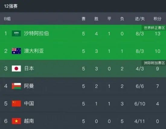 免费cad大片在线观看